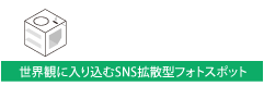 3Dフォトスポット